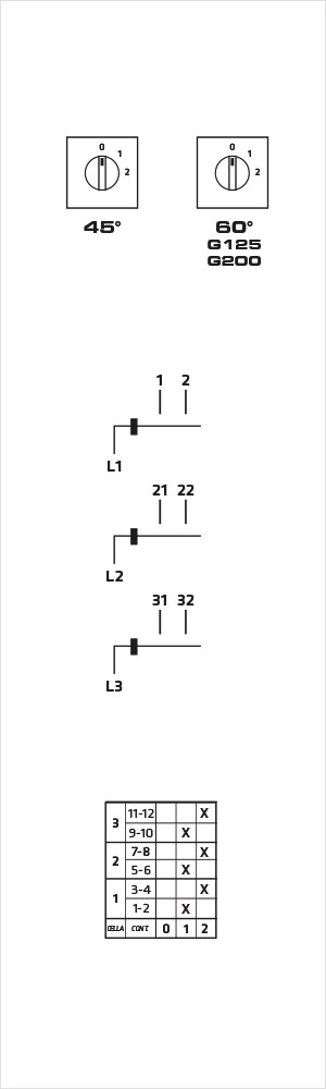 Component: P020 STEP 0-1-2 WITH 0 | Automation – Giovenzana International
