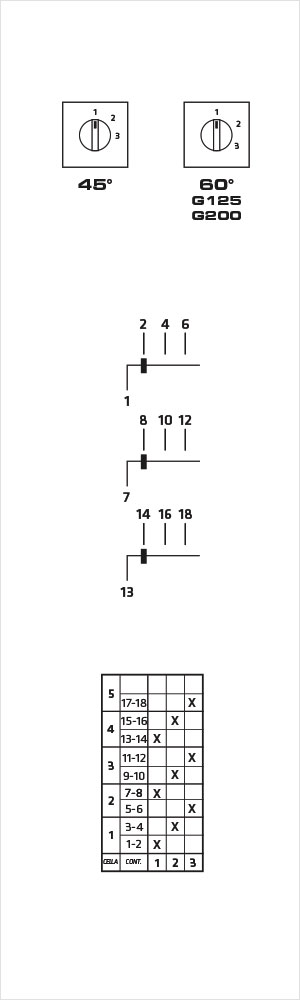 Component: P020 STEP 1-2-3 WITHOUT 0 | Automation – Giovenzana ...