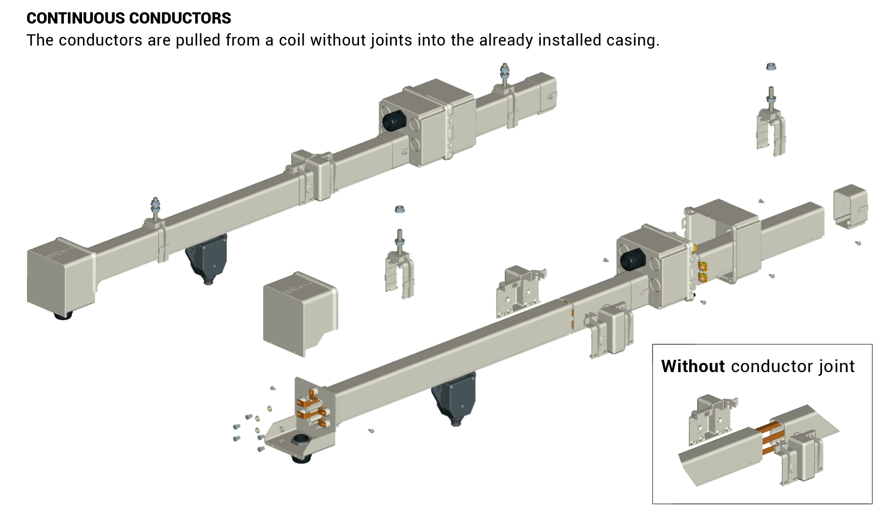 continuous-busbar