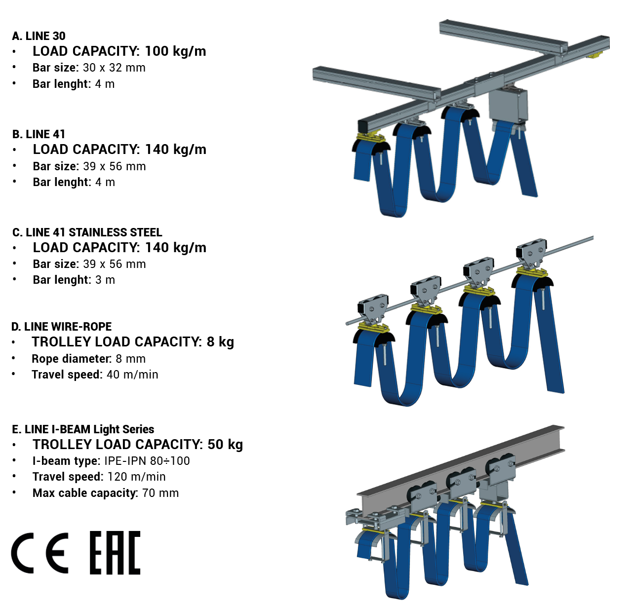 line30-line41-linewirerope-lineibeam