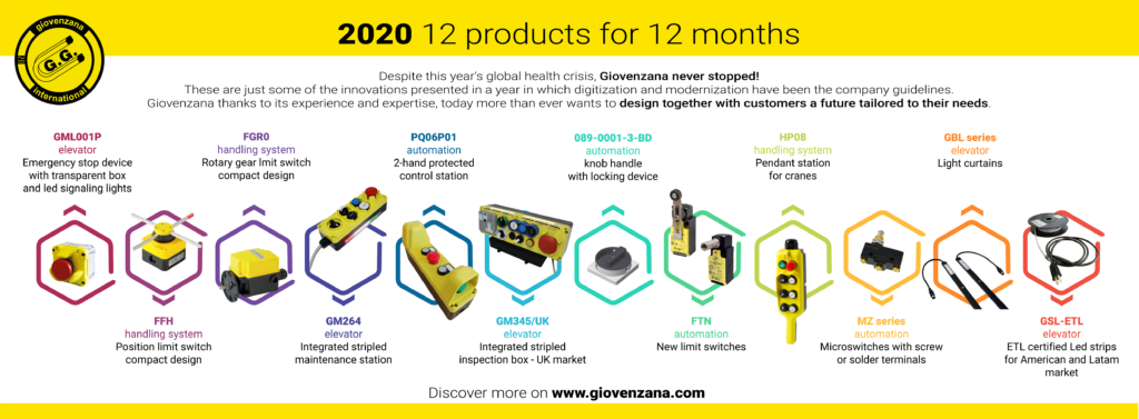 12 productos para 12 meses