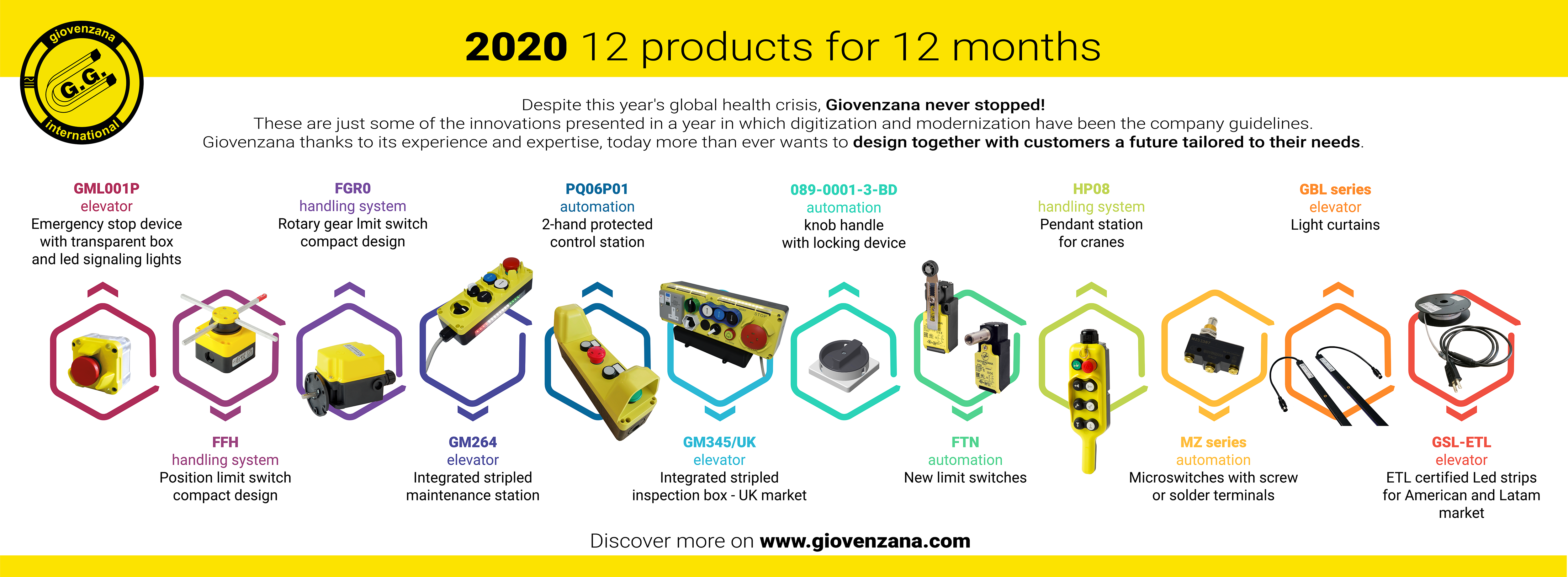 12 products for 12 months